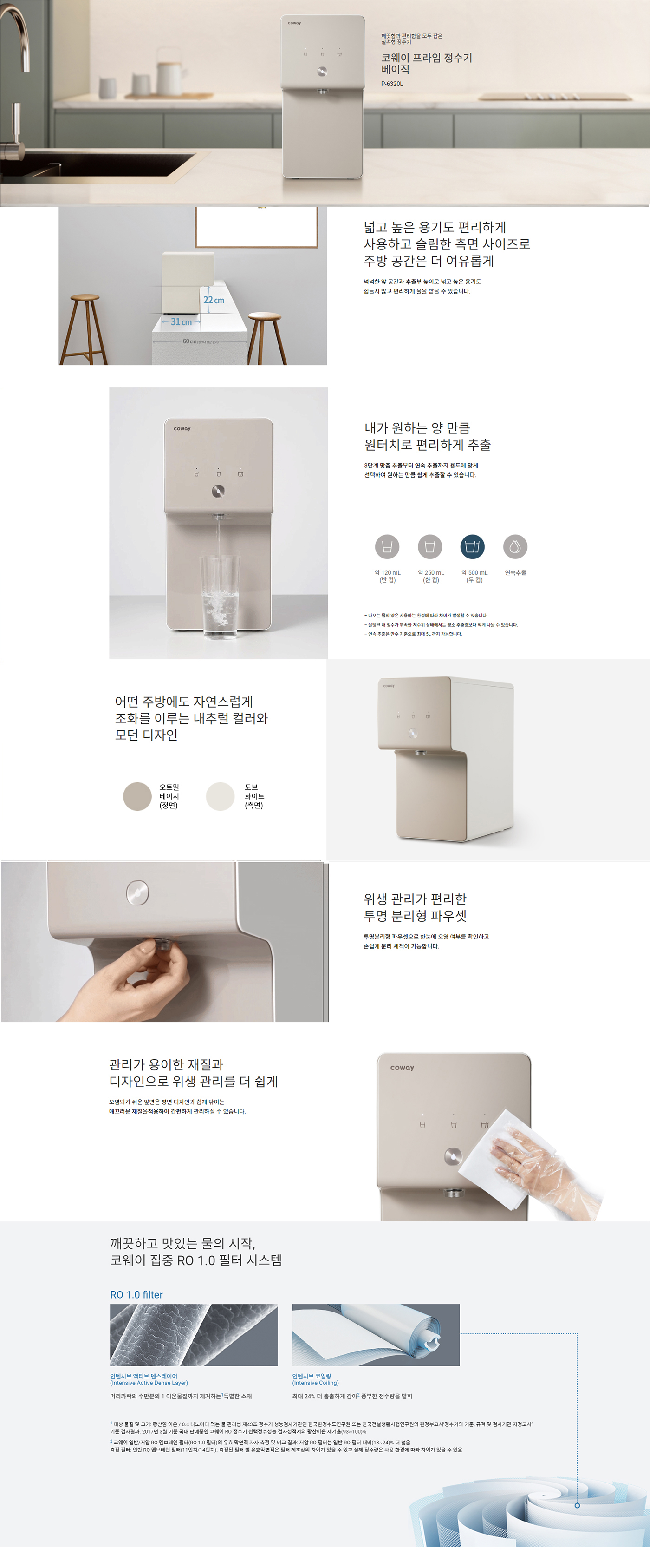 P-6320L Detailed Product Features and Specifications